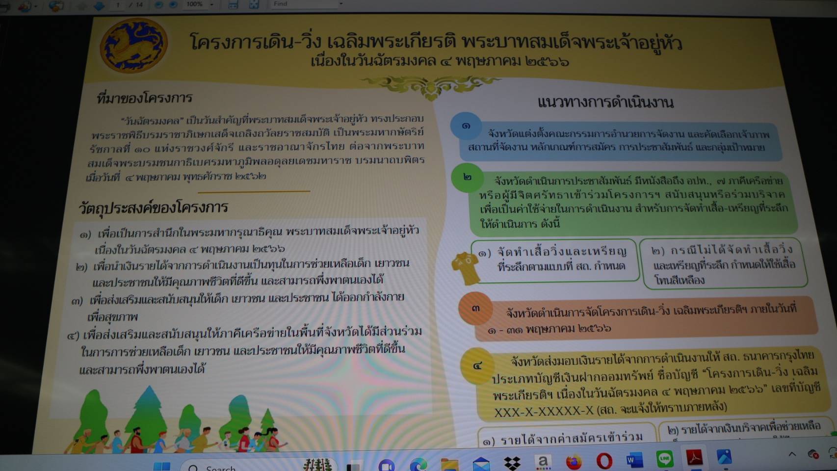 ? พัฒนาการจังหวัดสกลนคร : ร่วมประชุมคณะกรรมการอำนวยการจัดงานโครงการเดิน – วิ่ง เฉลิมพระเกียรติ พระบาทสมเด็จพระเจ้าอยู่หัว เนื่องในวันฉัตรมงคล 4 พฤษภาคม 2566 จังหวัดสกลนคร ?