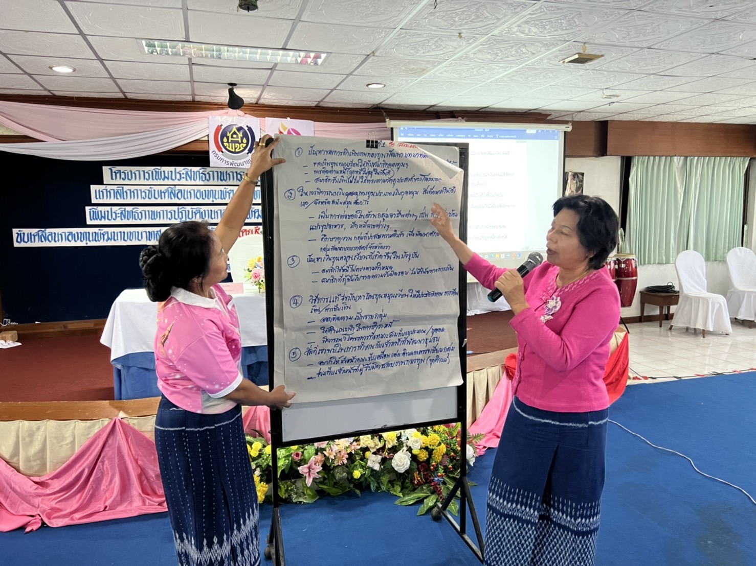 จังหวัดสกลนคร : ดำเนินโครงการเพิ่มประสิทธิภาพการปฏิบัติงานกองทุนพัฒนาบทบาทสตรีแก่กลไกการขับเคลื่อนกองทุนพัฒนาบทบาทสตรีระดับจังหวัด
