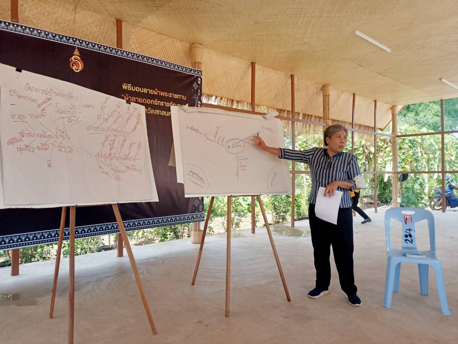 พช.สกลนคร : จัดเวทีถอดบทเรียนการบริหารจัดการหมู่บ้านพัฒนาที่ยั่งยืน (Sustainable Village)