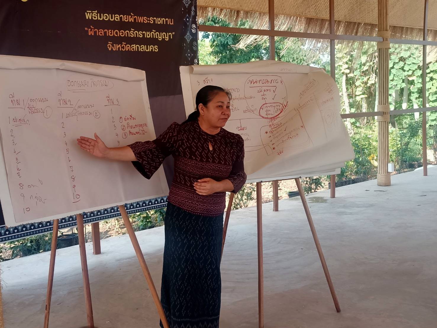 พช.สกลนคร : จัดเวทีถอดบทเรียนการบริหารจัดการหมู่บ้านพัฒนาที่ยั่งยืน (Sustainable Village)