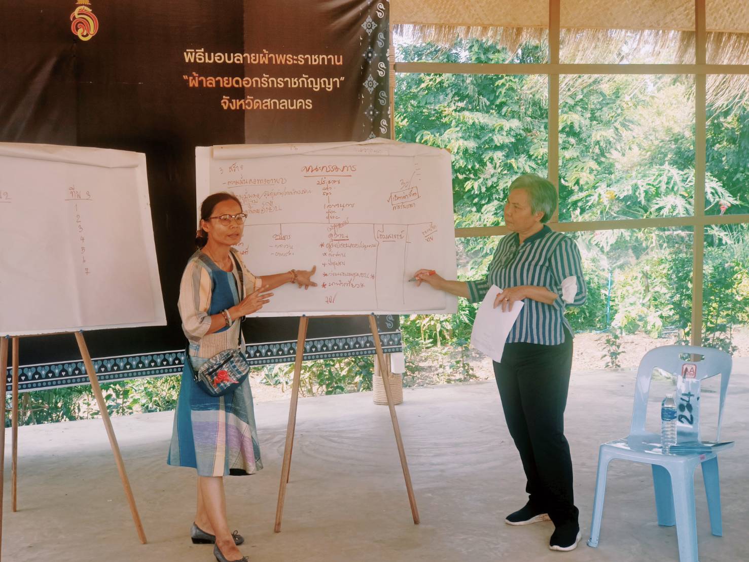 พช.สกลนคร : จัดเวทีถอดบทเรียนการบริหารจัดการหมู่บ้านพัฒนาที่ยั่งยืน (Sustainable Village)
