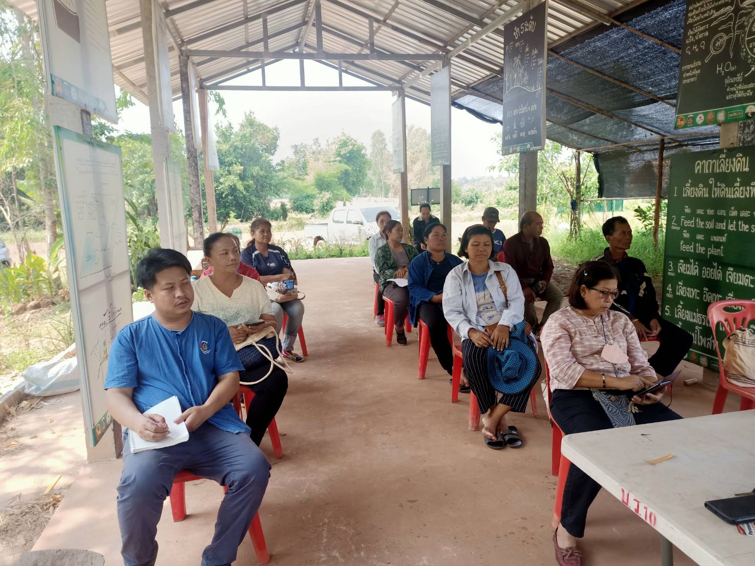 ? พช.สกลนคร : ร่วมประชุมประชุมเครือข่ายโคก หนอง นา พัฒนาชุมชน อำเภอพังโคน จังหวัดสกลนคร?
