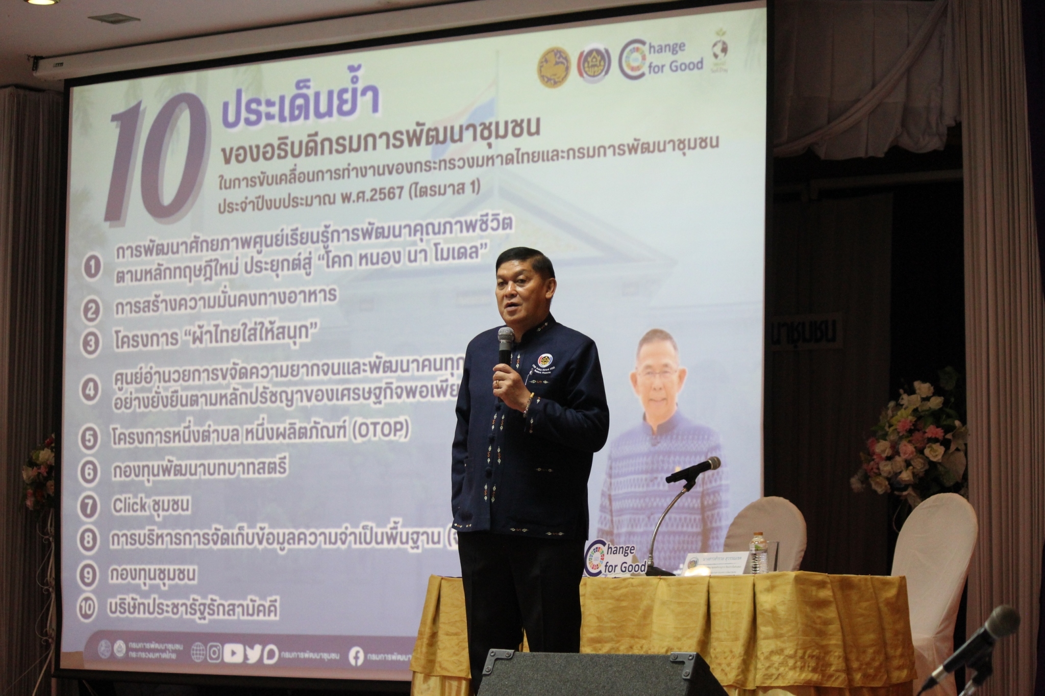 พช.สกลนคร ติดอาวุธทางความคิด เพิ่มสมรรถนะบุคลากร พร้อมขับเคลื่อนงานพัฒนาชุมชนปี 2567 อย่างมีประสิทธิภาพ