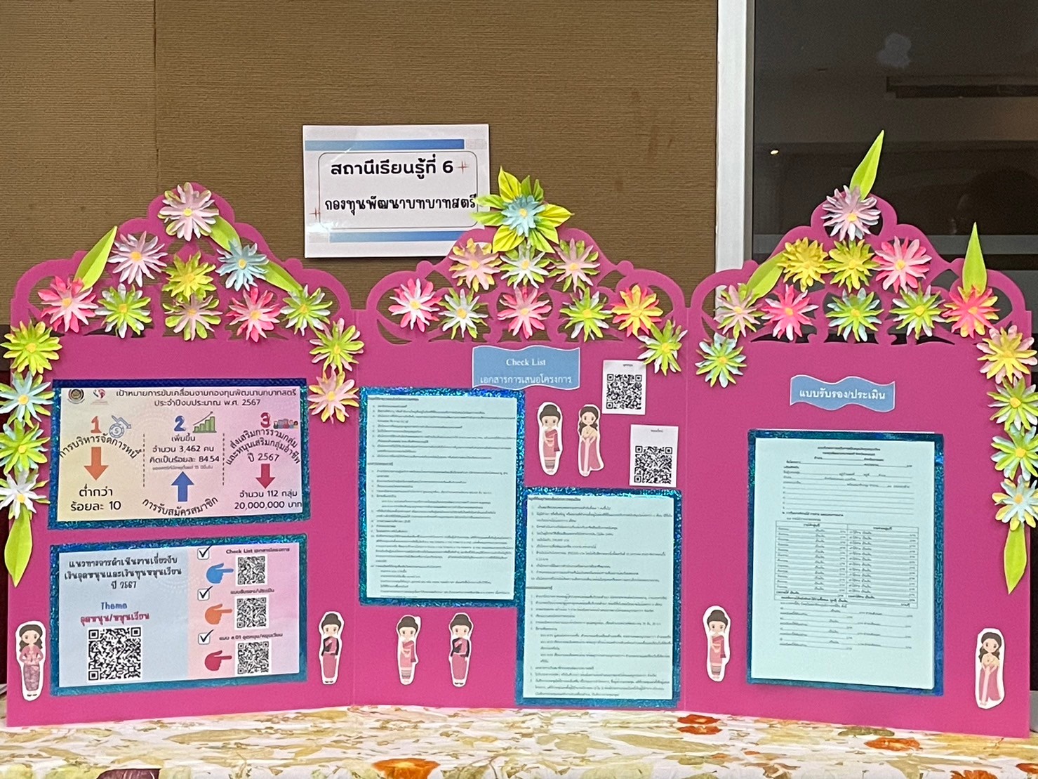 พช.สกลนคร ติดอาวุธทางความคิด เพิ่มสมรรถนะบุคลากร พร้อมขับเคลื่อนงานพัฒนาชุมชนปี 2567 อย่างมีประสิทธิภาพ