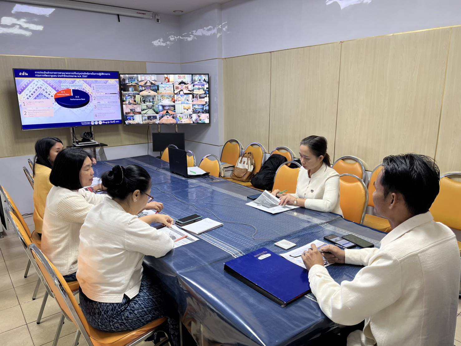 พช.สกลนคร : ร่วมประชุมโครงการการดำเนินงานตามมาตรการปรับปรุง ประสิทธิภาพในการปฏิบัติราชการของกรมการพัฒนาชุมชน ประจำปีงบประมาณ พ.ศ. ๒๕๖๗ กิจกรรมที่ ๑ ประชุมเชิงปฏิบัติการการดำเนินงานตามมาตรการปรับปรุงประสิทธิภาพในการปฏิบัติราชการ ประจำปี งบประมาณ พ.ศ. ๒๕๖๗ ผ่านระบบวีดิทัศน์ทางไกล