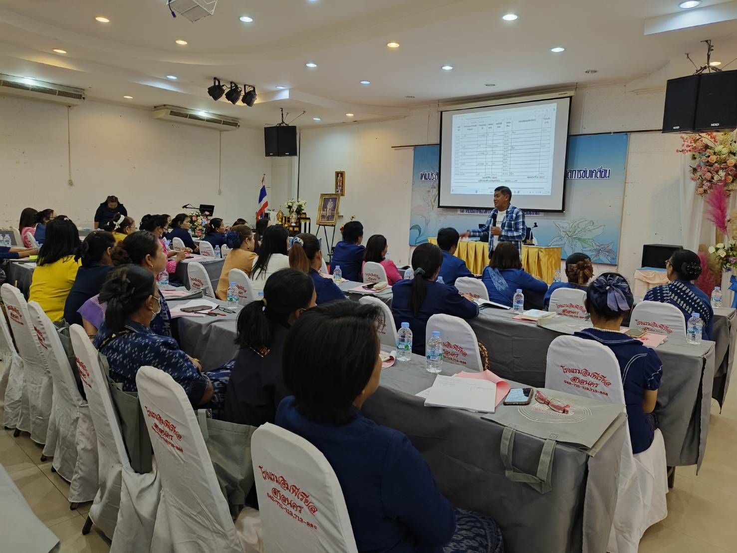 📢พช.สกลนคร : ดำเนินโครงการเพิ่มประสิทธิภาพการปฏิบัติงานกองทุนพัฒนาบทบาทสตรี แก่กลไกการขับเคลื่อนกองทุนพัฒนาบทบาทสตรี กิจกรรมที่ ๒ เพิ่มประสิทธิภาพการปฏิบัติงานกองทุนพัฒนาบทบาทสตรีแก่กลไกการขับเคลื่อนกองทุนพัฒนาบทบาทสตรีระดับจังหวัด
