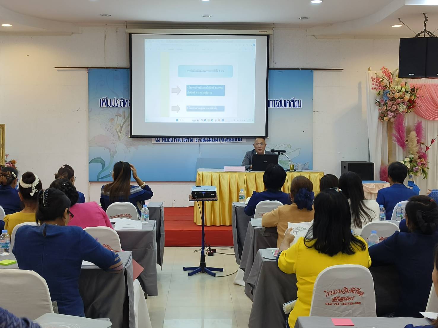 📢พช.สกลนคร : ดำเนินโครงการเพิ่มประสิทธิภาพการปฏิบัติงานกองทุนพัฒนาบทบาทสตรี แก่กลไกการขับเคลื่อนกองทุนพัฒนาบทบาทสตรี กิจกรรมที่ ๒ เพิ่มประสิทธิภาพการปฏิบัติงานกองทุนพัฒนาบทบาทสตรีแก่กลไกการขับเคลื่อนกองทุนพัฒนาบทบาทสตรีระดับจังหวัด