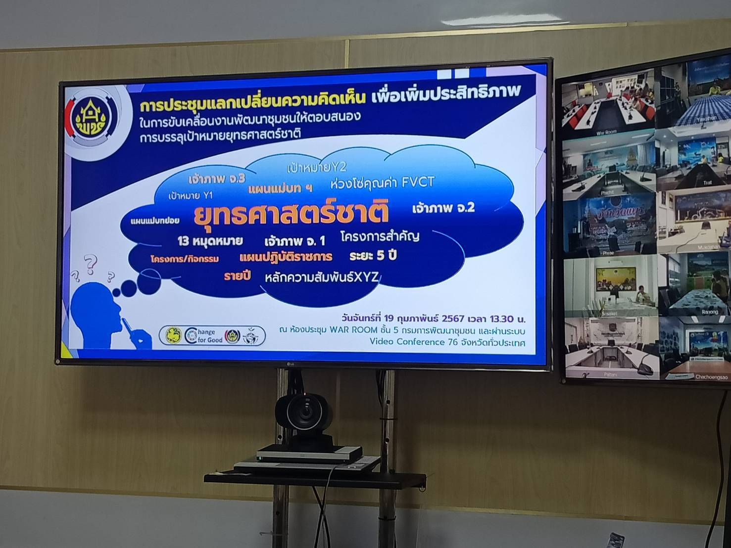 พช.สกลนคร : การแลกเปลี่ยนความคิดเห็น เพื่อเพิ่มประสิทธิภาพในการขับเคลื่อนงานพัฒนาชุมชนให้ตอบสนองการบรรลุเป้าหมายยุทธศาสตร์ชาติ