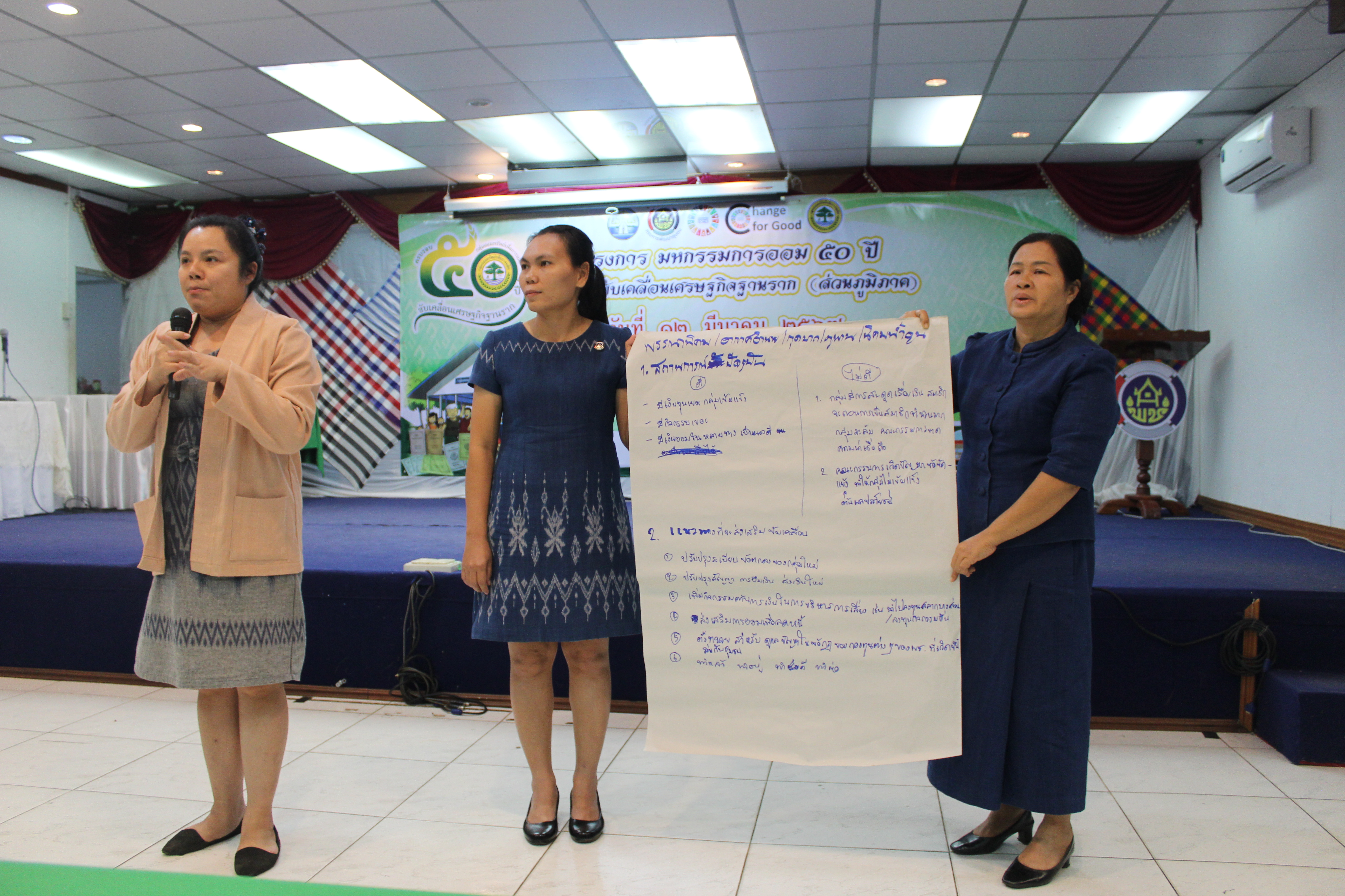 📣 News จังหวัดสกลนคร : เปิดงาน “มหกรรมการออม 50 ปี ผลสำเร็จสัจจะกลุ่มออมทรัพย์เพื่อการผลิต ของจังหวัดสกลนคร กว่า 500 ล้านบาท เพื่อเป็นหนุนทุนชุมชนขับเคลื่อนเศรษฐกิจฐานราก ปี 2567