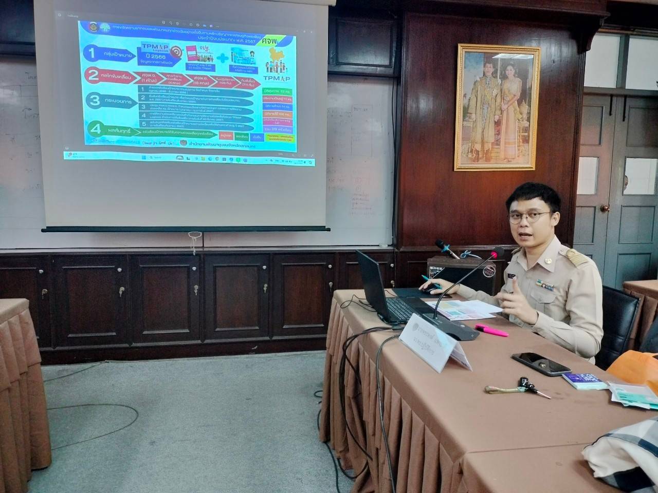 📢จังหวัดสกลนคร : ประชุมเชิงปฏิบัติการเสริมสร้างศักยภาพองค์กรสตรีเพื่อขับเคลื่อนการขจัดความยากจน