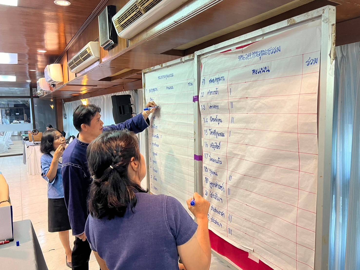📢พช.สกลนคร : ขับเคลื่อนองค์กรคุณธรรม ตามภารกิจ ๑๐+๑ ของอธิบดีกรมการพัฒนาชุมชน