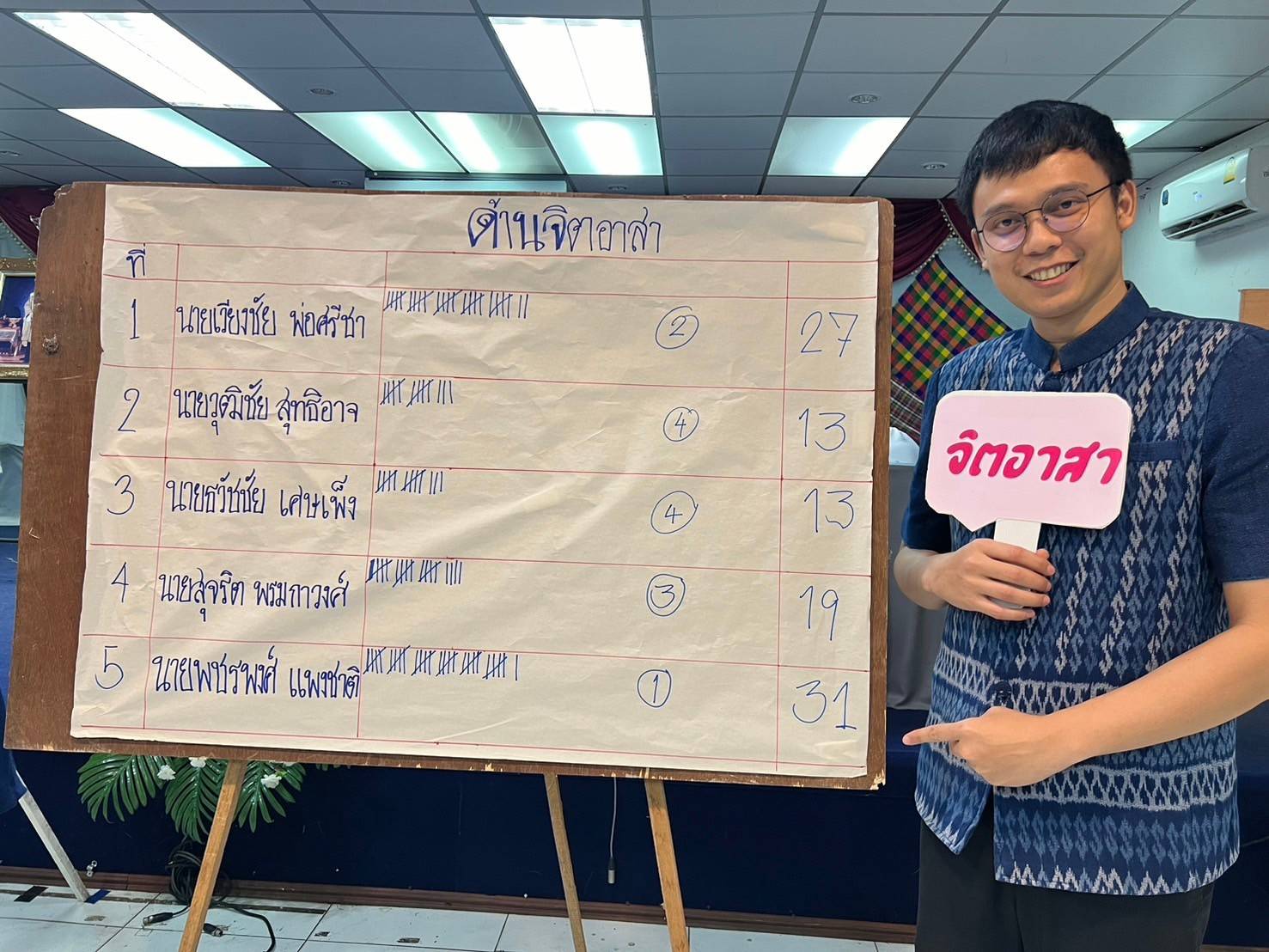 📢พช.สกลนคร : ขับเคลื่อนองค์กรคุณธรรม ตามภารกิจ ๑๐+๑ ของอธิบดีกรมการพัฒนาชุมชน