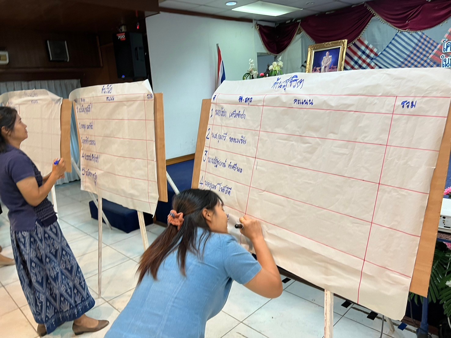 📢พช.สกลนคร : ขับเคลื่อนองค์กรคุณธรรม ตามภารกิจ ๑๐+๑ ของอธิบดีกรมการพัฒนาชุมชน