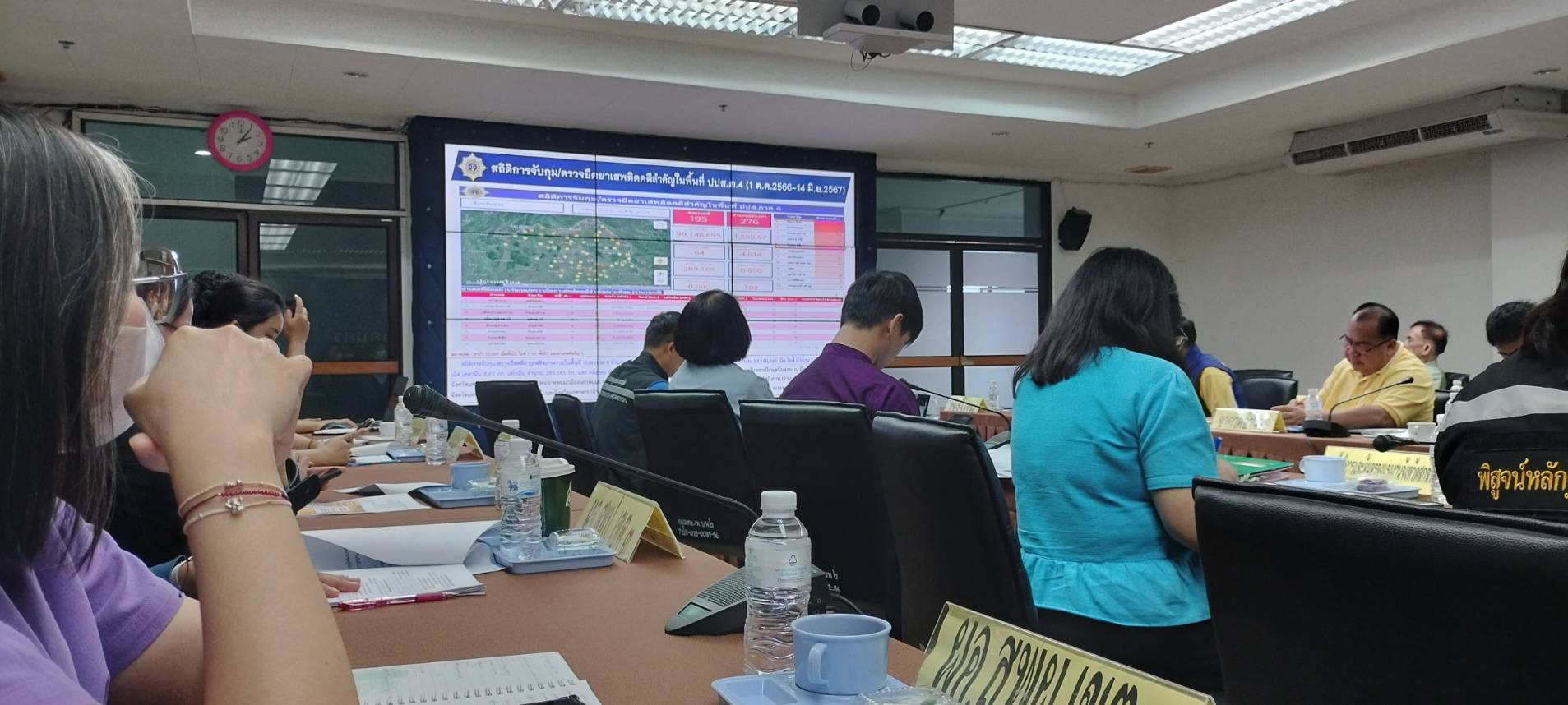 📢สกลนคร : ประชุมคณะทำงานเฝ้าระวังปัญหายาเสพติดระดับพื้นที่จังหวัดสกลนคร(การประชุมโต๊ะข่าว) ครั้งที่ ๙/๒๕๖๗
