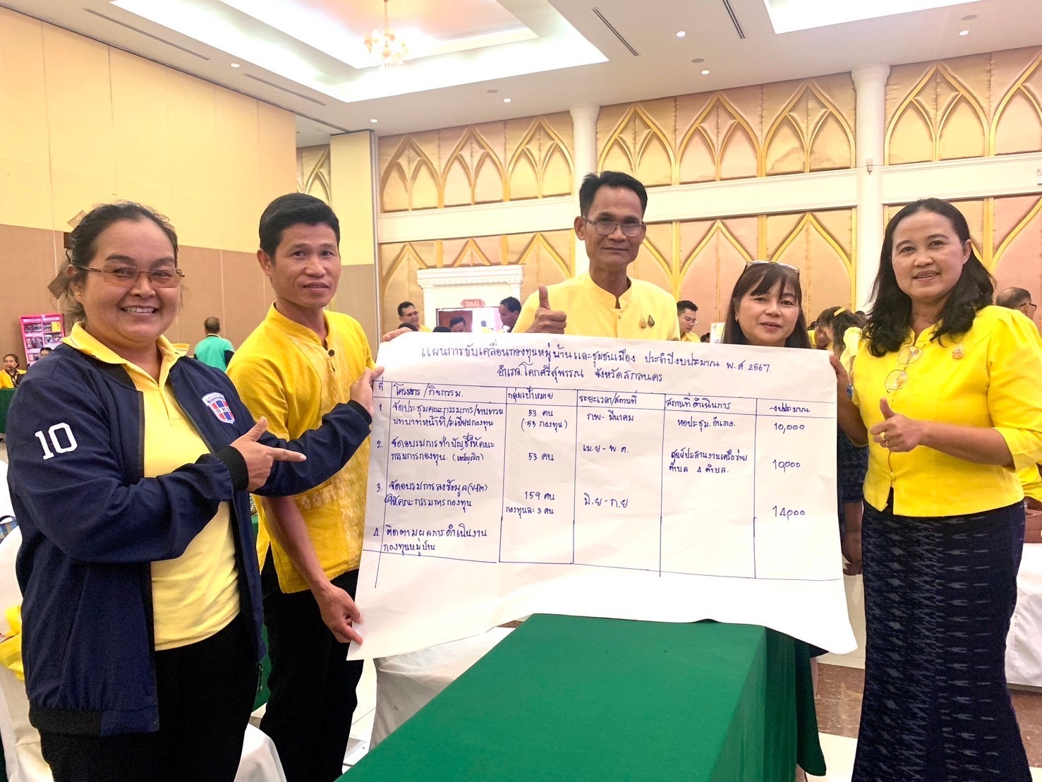 >>พช.สกลนคร : จัดประชุมเชิงปฏิบัติการขับเคลื่อนกองทุนหมู่บ้านและชุมชนเมืองจังหวัดสกลนคร ประจําปีงบประมาณ พ.ศ. 2567<<