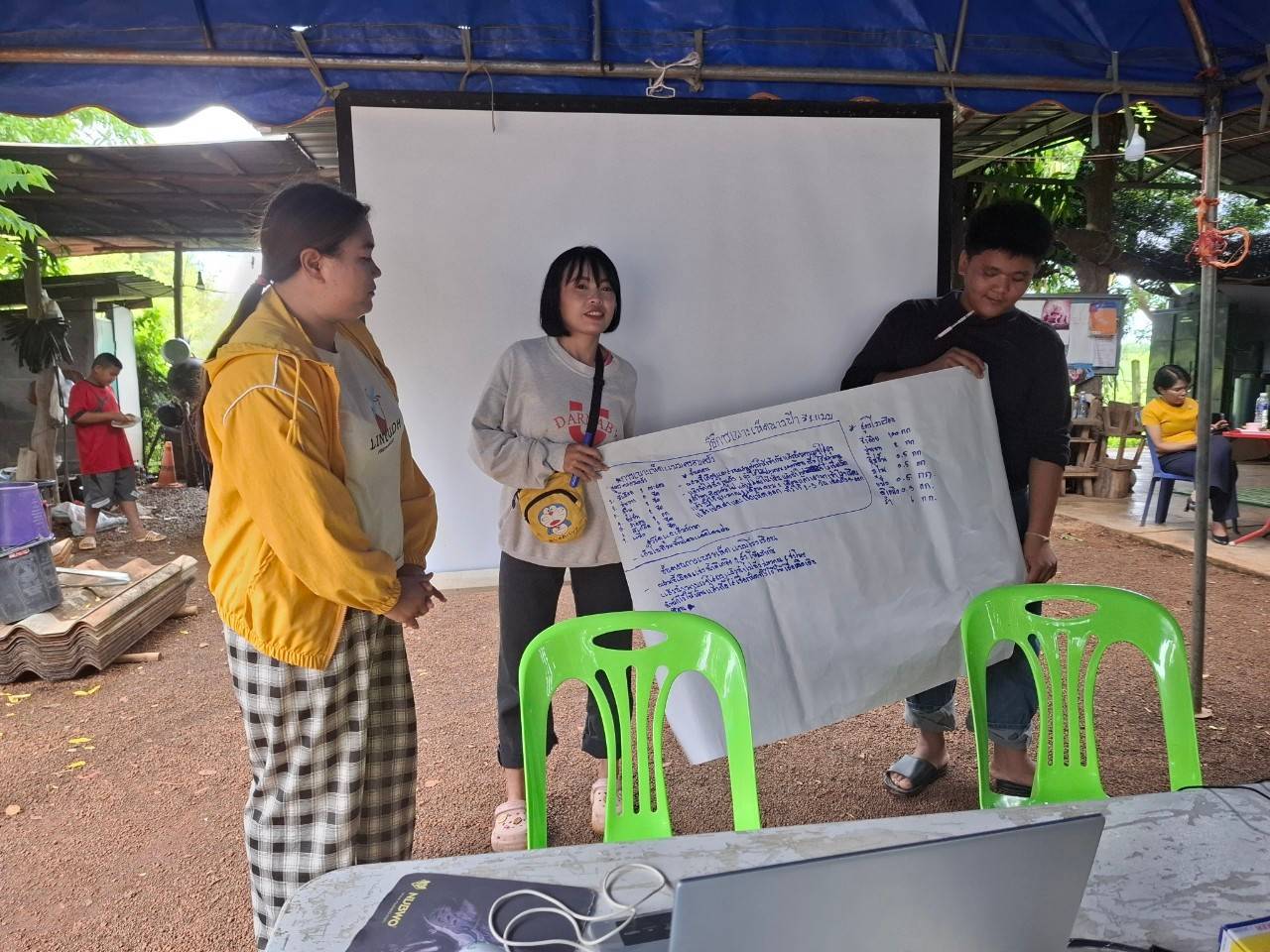 📢เครือข่ายกองทุนแม่ของแผ่นดินหนุนเสริมสัมมาชีพชุมชนเยาวชนกลุ่มเสี่ยง