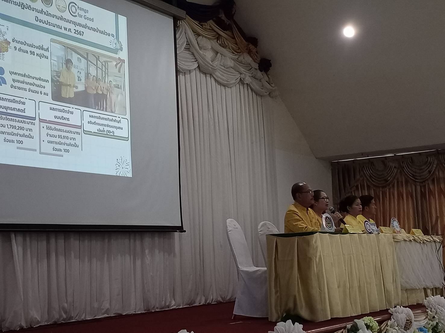📢พช.สกลนคร จัดประชุมเชิงปฏิบัติการ จนท.พช.”เหลียวหลัง แลหน้า” และสรุปผลงาน ปี 2567