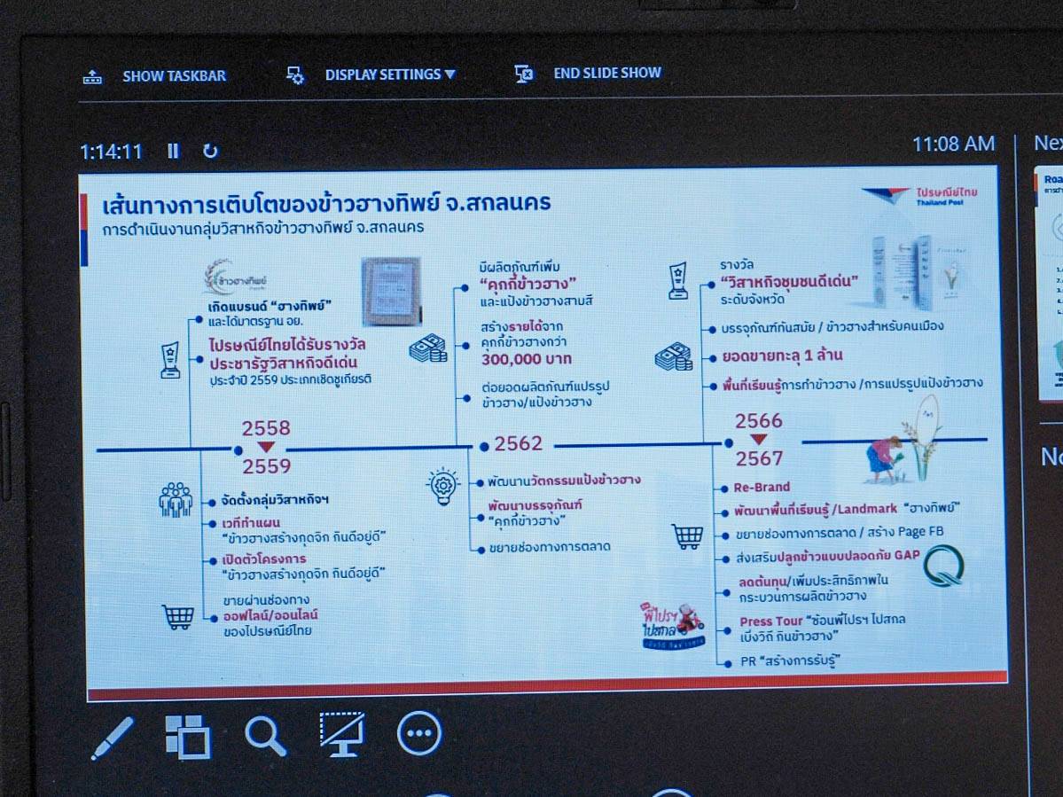 📢ไปรษณีย์เชื่อมสุข ยกระดับผลิตภัณฑ์ข้าวฮางทิพย์สกลนคร สร้างรายได้ให้ชุมชน