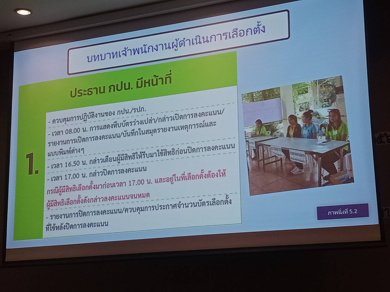 พช.สกลนคร : เข้าร่วมการประชุมสัมมนาเพิ่มประสิทธิภาพวิทยากรหลักสูตรพลเมืองคุณภาพ รุ่นที่ 1 ระหว่างวันที่ 11 – 13 พฤศจิกายน 2567 ณ โรงแรมเซ็นทารา ไลฟ์ ศูนย์ราชการและคอนเวนชันเซ็นเตอร์ แจ้งวัฒนะ เขตหลักสี่ กรุงเทพมหานคร