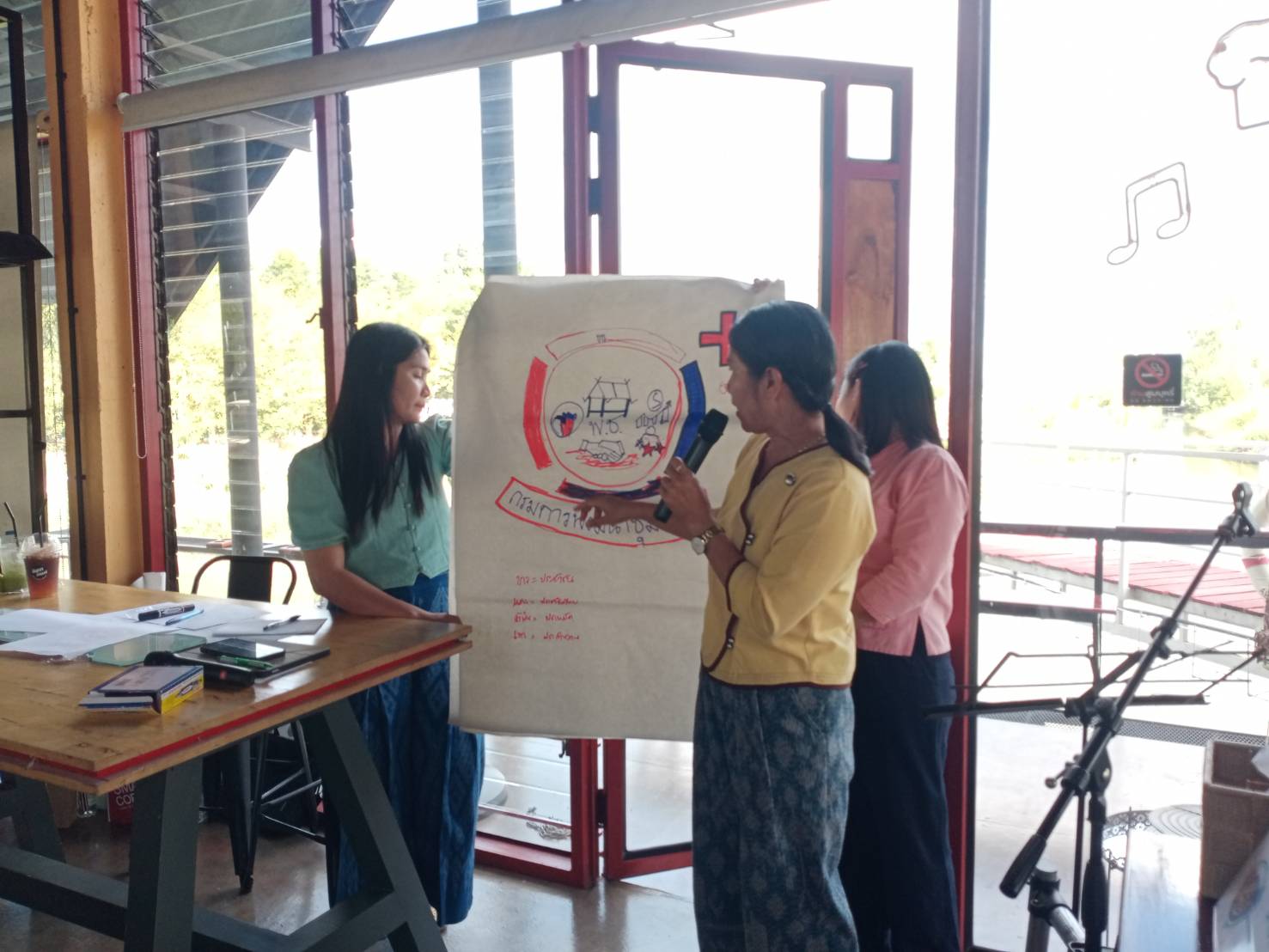 พช.สกลนคร : ประชุมเชิงปฏิบัติการพัฒนาสมรรถนะบุคลากรสำนักงานพัฒนาชุมชนจังหวัดสกลนคร