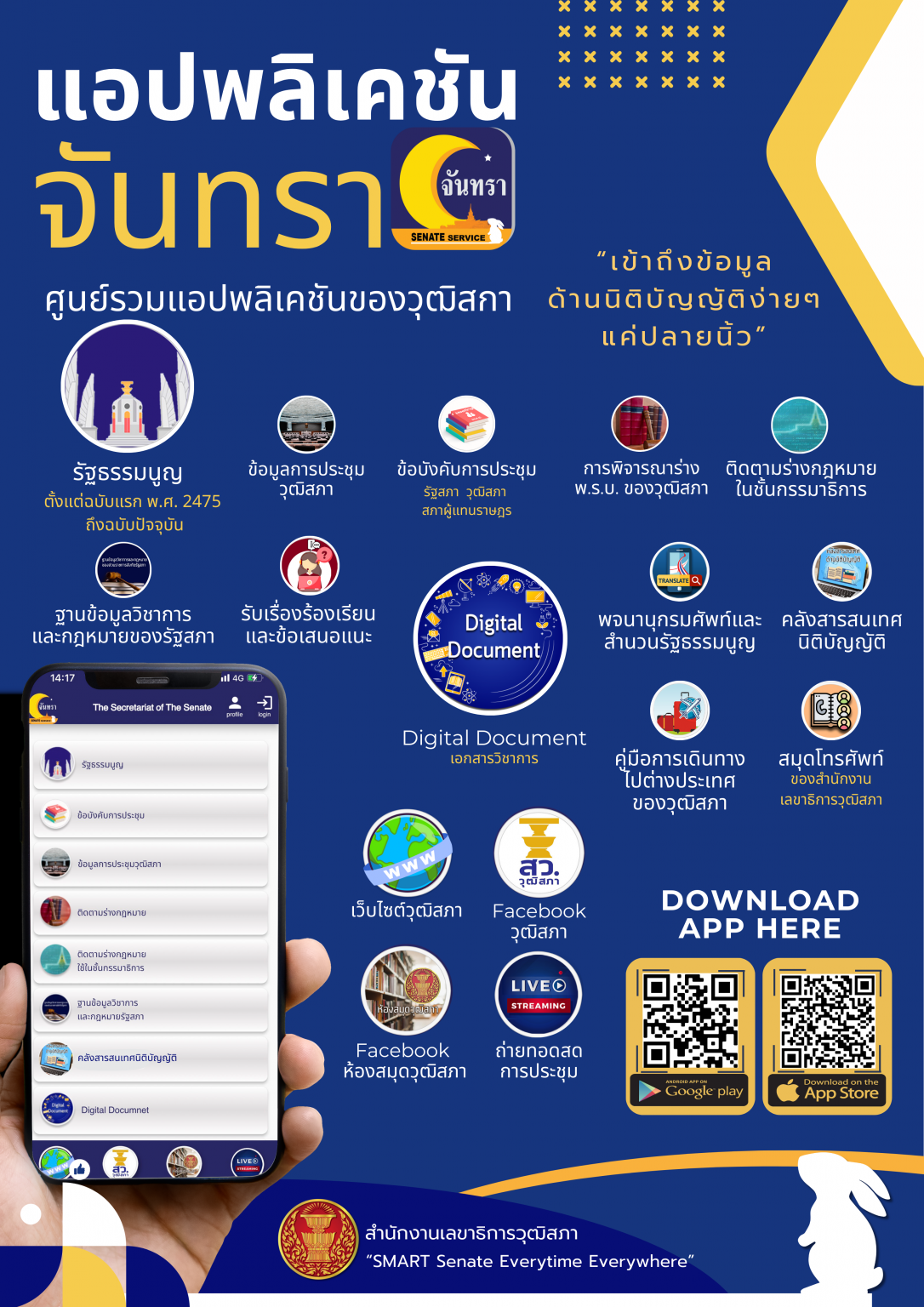 แจ้งประชาสัมพันธ์ค่ะ Application ‘จันทรา’