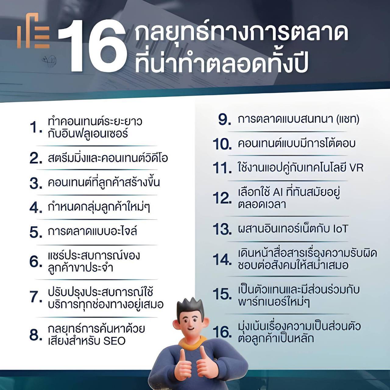 📢จังหวัดสกลนคร : ยกระดับมรดกแห่งภูมิปัญญา ดอนกอยโมเดล สู่การพัฒนาที่ยั่งยืน กิจกรรมหลักที่ 1 ฝึกอบรมการยกระดับมรดกแห่งภูมิปัญญา ดอนกอยโมเดล
