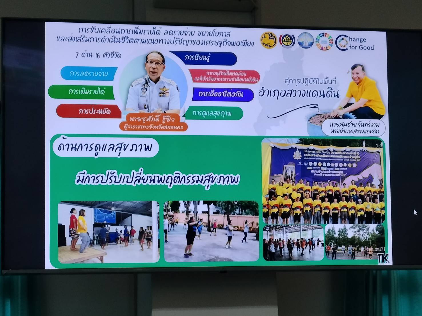 ข่าว พช.สกลนคร 📰ผู้ว่าราชการจังหวัดสกลนคร เป็นประธานการประชุมคณะกรรมการขับเคลื่อนการเพิ่มรายได้ ลดรายจ่าย ขยายโอกาส และส่งเสริมการดำเนินชีวิตตามแนวทางปรัชญาของเศรษฐกิจพอเพียง จังหวัดสกลนคร ครั้งที่ 2/2567 “มุ่งเพิ่มรายได้ชุมชน ลดปัญหาสังคม”