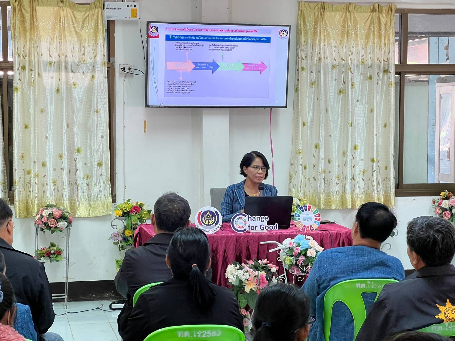 📢พช.สกลนคร : เตรียมความพร้อมในการจัดทำสารสนเทศต้นแบบเพื่อพัฒนาคุณภาพชีวิต จังหวัดสกลนคร ประจำปี 2568
