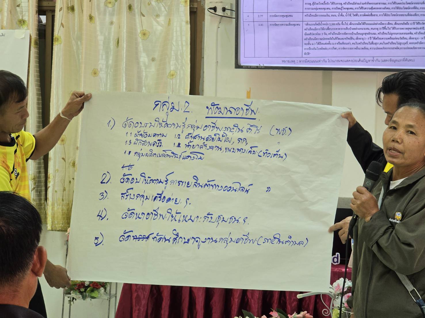 📢พช.สกลนคร : เตรียมความพร้อมในการจัดทำสารสนเทศต้นแบบเพื่อพัฒนาคุณภาพชีวิต จังหวัดสกลนคร ประจำปี 2568