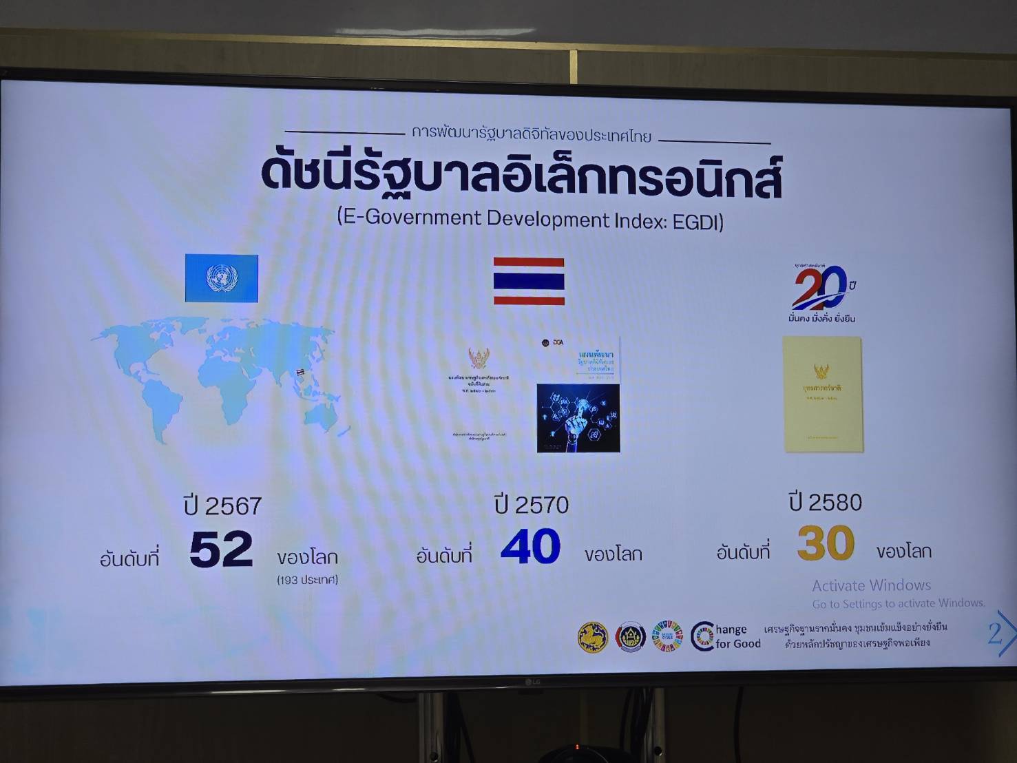 📢พช.สกลนคร:ร่วมรับฟังการประชุมชี้แจงแนวทางการขับเคลื่อนโครงการพัฒนาชุมชนดิจิทัล 4.0 เตรียมพร้อมการทำงานของภาครัฐให้เป็นรัฐบาลดิจิทัล