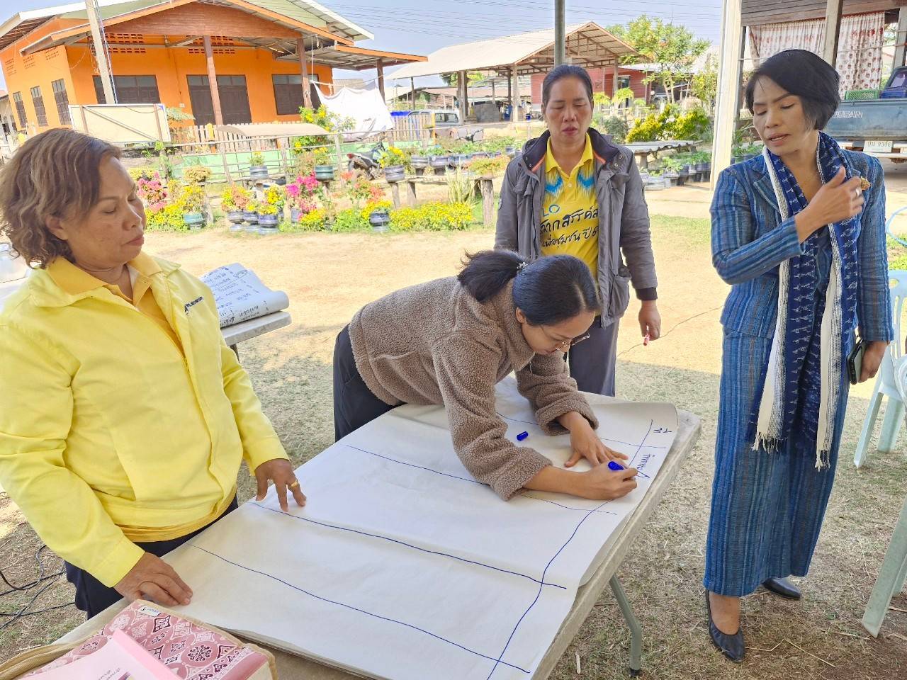 📢พช.สกลนคร เสริมศักยภาพศูนย์เรียนรู้การน้อมนำแนวพระราชดำริไปประยุกต์ใช้ สู่ความยั่งยืน📢