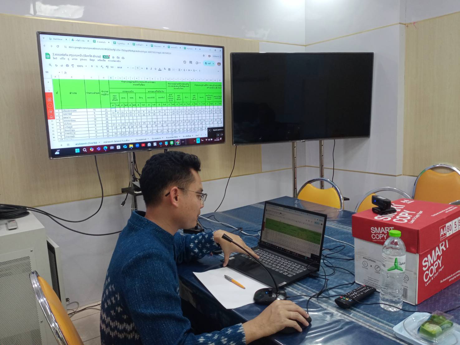 📢พช.สกลนคร ประชุมติดตามความก้าวหน้าการขับเคลื่อนโครงการริเริ่มสร้างสรรค์