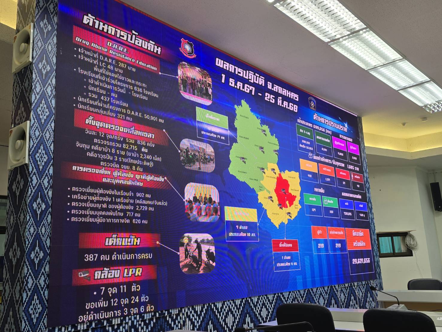 🏘 จังหวัดสกลนคร : ประชุมคณะกรรมการศูนย์อำนวยการป้องกันและปราบปรามยาเสพติดจังหวัดสกลนคร