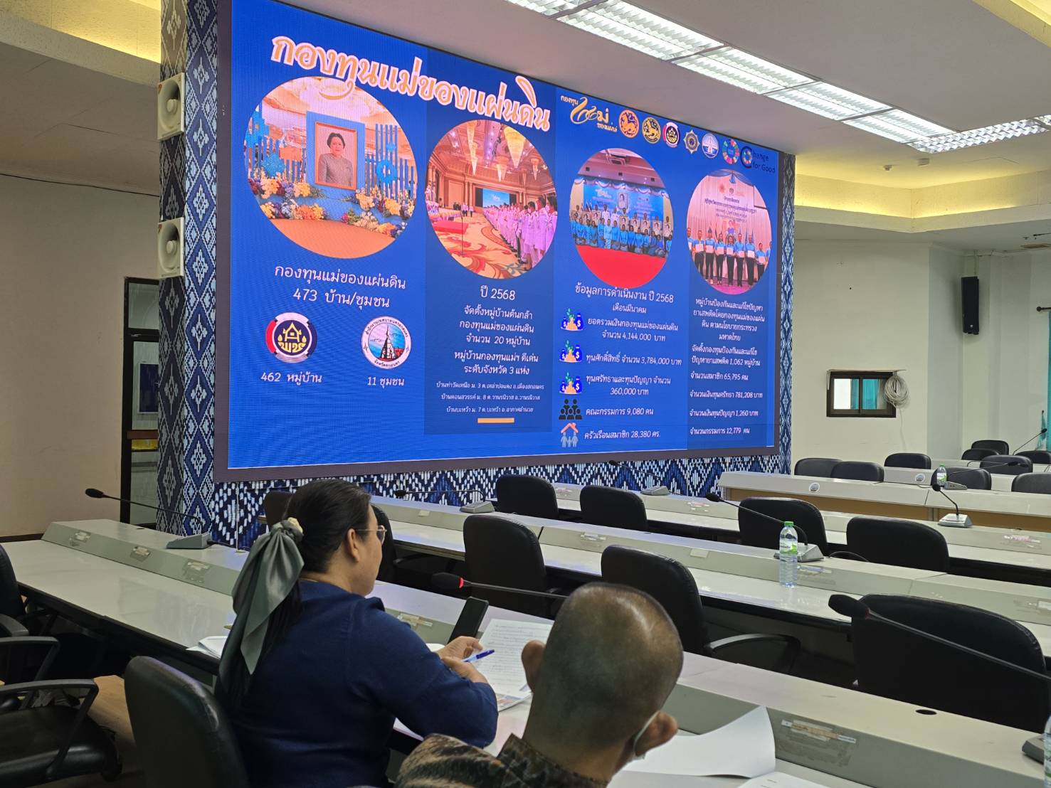 🏘 จังหวัดสกลนคร : ประชุมคณะกรรมการศูนย์อำนวยการป้องกันและปราบปรามยาเสพติดจังหวัดสกลนคร