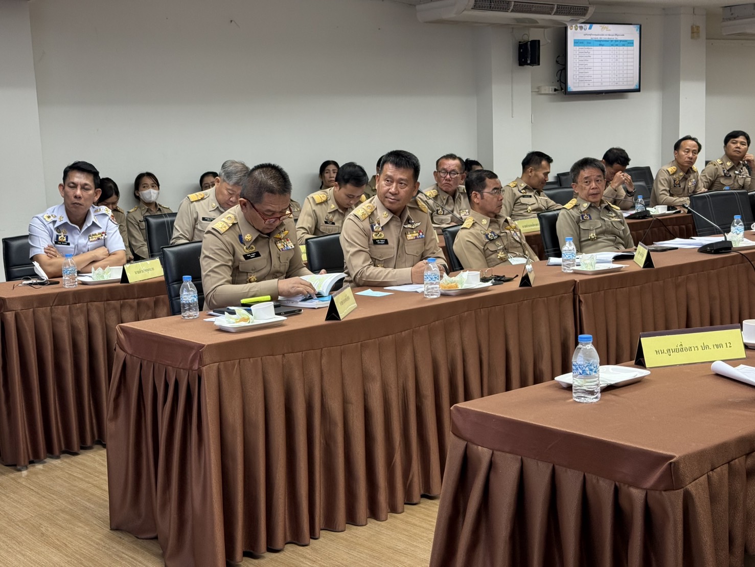 จังหวัดสกลนคร : ประชุมหัวหน้าส่วนราชการสังกัดกระทรวงมหาดไทยและนายอำเภอ จังหวัดสกลนคร