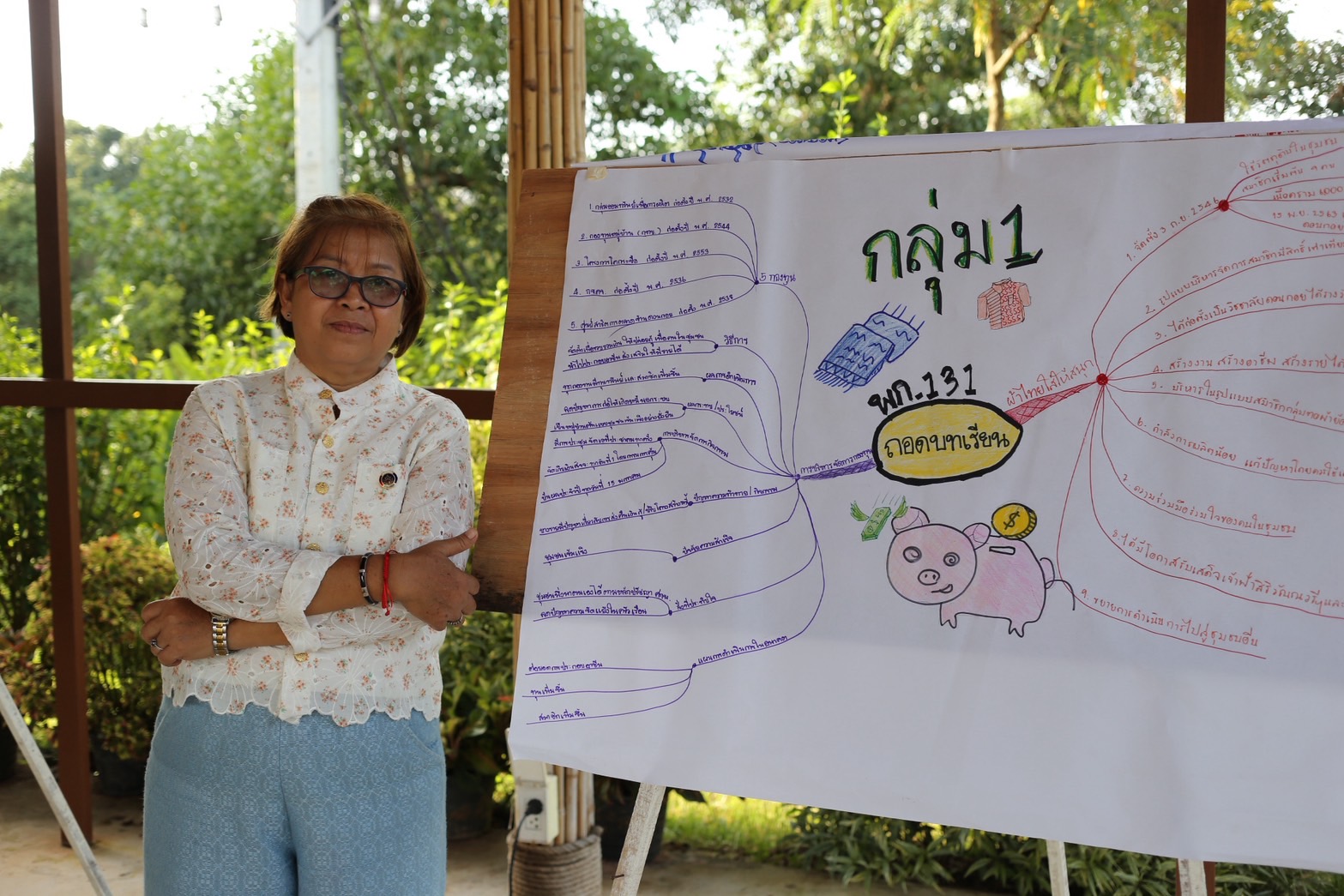 พช. สกลนคร : บ่มเพาะเมล็ดพันธุ์นักพัฒนาชุมชน รุ่นที่ 131 โดยส่งเสริมการเรียนรู้กิจกรรมโดดเด่นหมู่บ้านดอนกอย ต้นแบบหมู่บ้านยั่งยืน