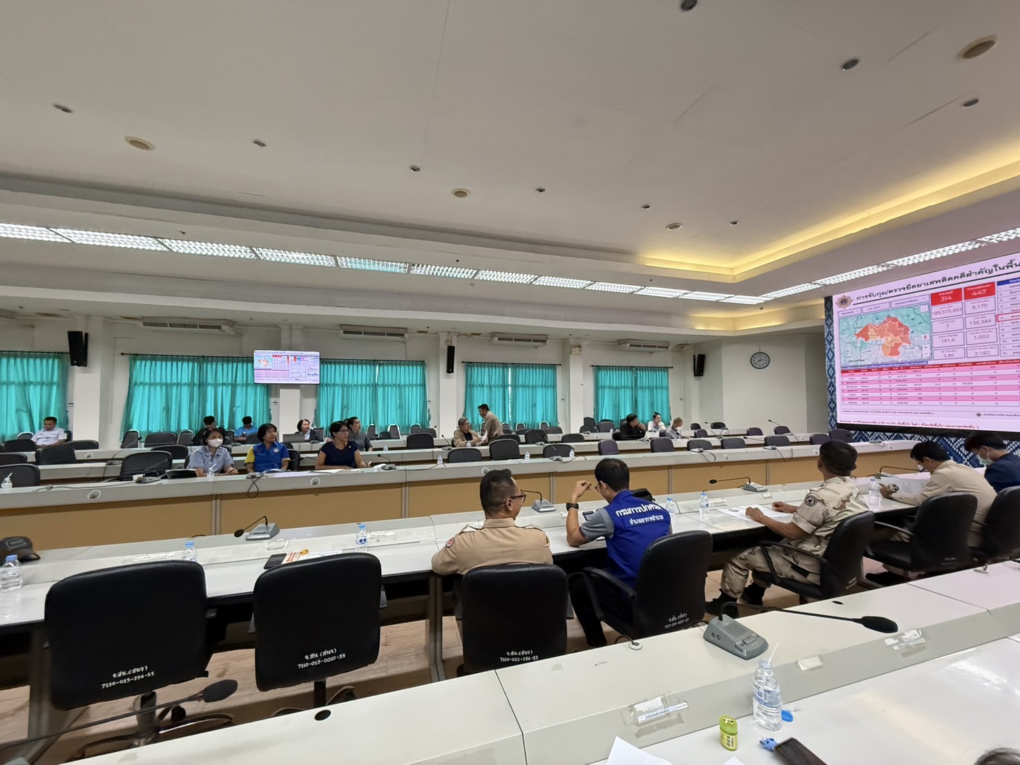 พช. สกลนคร : ร่วมประชุมศูนย์อำนวยการป้องกันและปราบปรามยาเสพติดจังหวัดสกลนคร ครั้งที่ 11/2568
