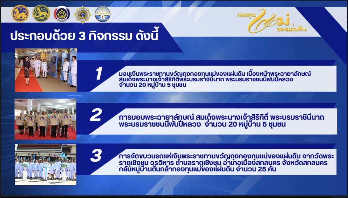 พช. สกลนคร : ร่วมประชุมศูนย์อำนวยการป้องกันและปราบปรามยาเสพติดจังหวัดสกลนคร ครั้งที่ 11/2568